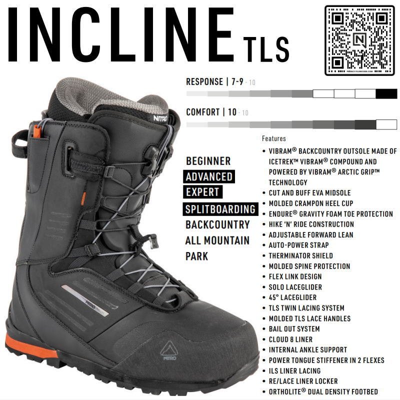 楽天市場】【ラスト1点】23-24 NITRO INCLINE TLS ｶﾗｰ:Black 23cm