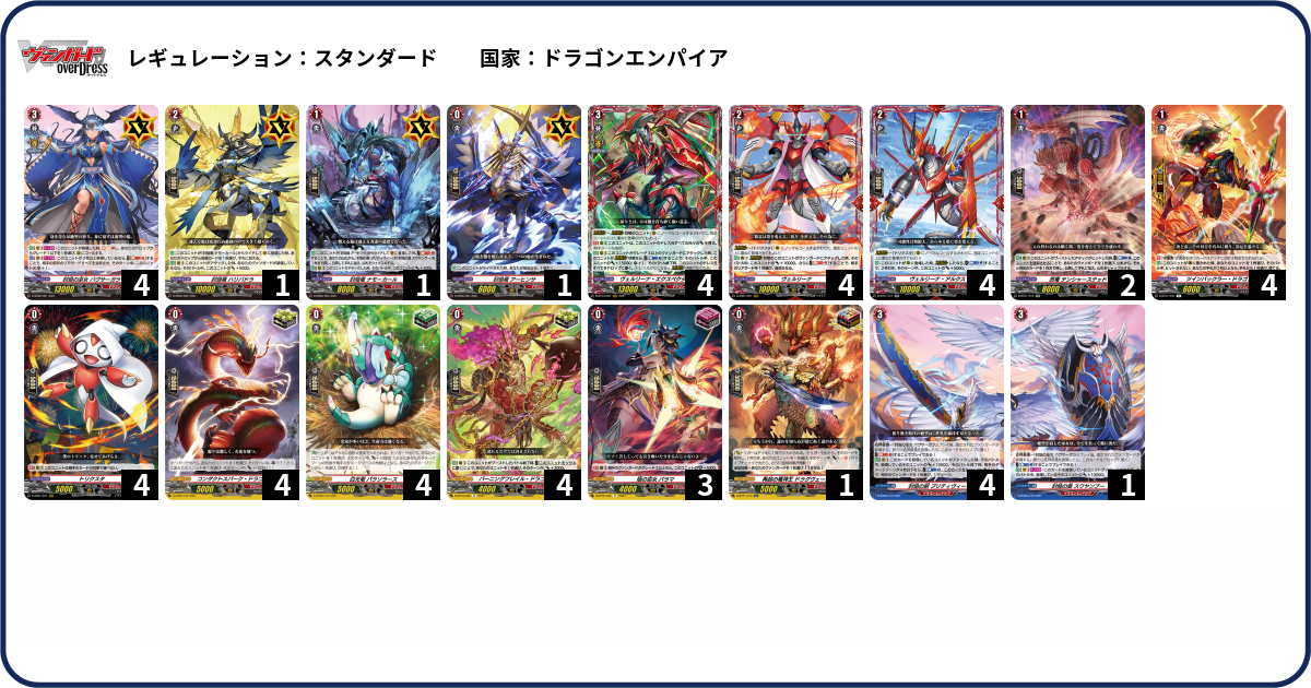 ヴァンガード】史上初、Vサークルにカードが3枚 『封焔の巫女